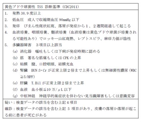 Ema症例72：4月症例解説 Em Alliance