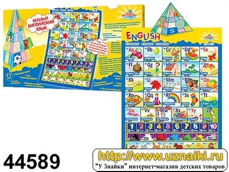 Плакаты На Английском Языке - passioninstall