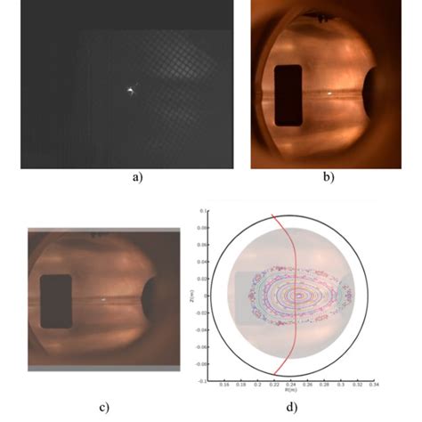 Pdf Vacuum Magnetic Flux Surface Measurements On The Scr 1 Stellarator