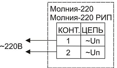 Световое табло МОЛНИЯ-220 РИП «Выход» с аккумулятором