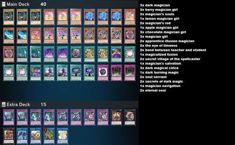 Dark Magician Deck Master Duels And Irl R Yugioh101