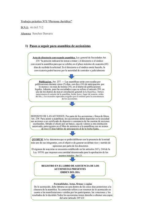 Persona Juridica Tp Trabajo Pr Ctico N Persona Jur Dica D N