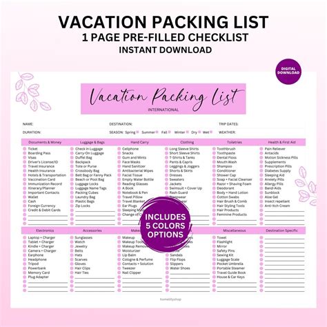 Packing List Travel Packing Checklist Family Travel Planner - Etsy