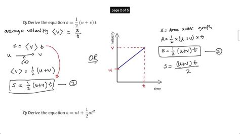 Suvat Equations Of Motion For Constant Acceleration Youtube