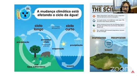 Sisema Comciência Edição Especial Debate Impacto Da Mudança Climática