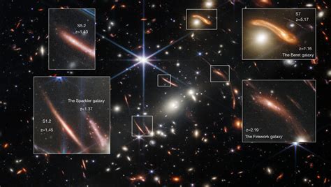 James Webb Space Telescope Explores Star Formation in Distant Galaxies