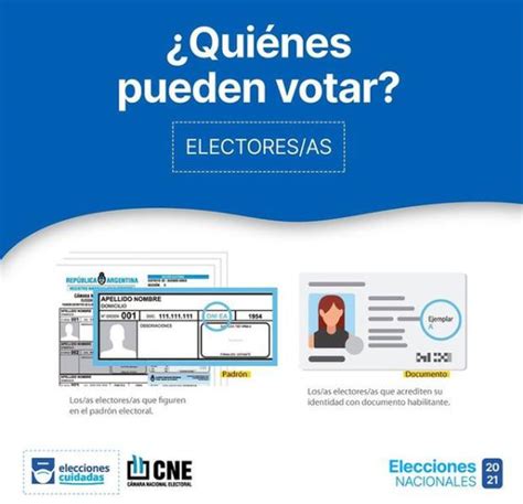 Elecciones Argentina 2021 qué pasa si no voto en las PASO este domingo