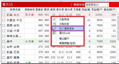 籌碼 K 線怎麼查詢關鍵券商？ 籌碼k線 使用手冊 ｜投資小學堂