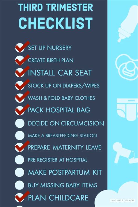 Third Trimester Checklist – Not Just A Girl Mom