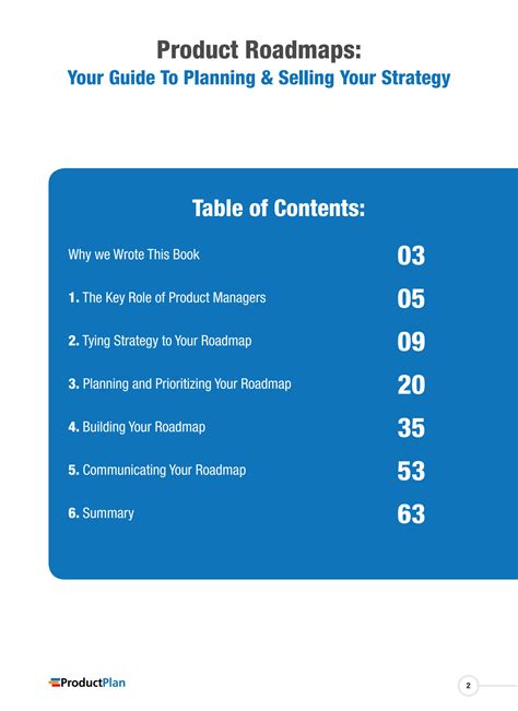 SOLUTION: Product roadmap guide by productplan - Studypool