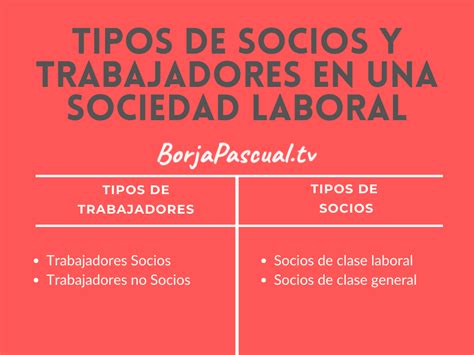 Qu Es Una Sociedad Laboral Tipos Caracter Sticas Ventajas