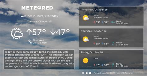 Truro, MA Weather 14 days - Meteored