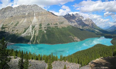 The Rocky Mountains Canada: The Best Adventures For Everyone