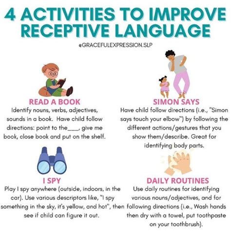 What Is Receptive Language And 8 Activities To Help Artofit