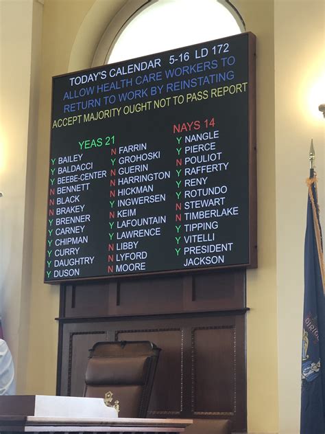 Sen Eric Brakey On Twitter The Maine Senate Votes Against