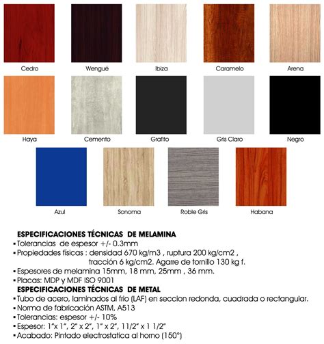 Colores Melamine SOLIDUS