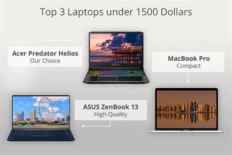 10 Best Laptops Under 1500 Dollars In 2025