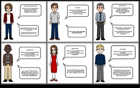 To Kill a Mockingbird Characters Storyboard by 93eefbbc