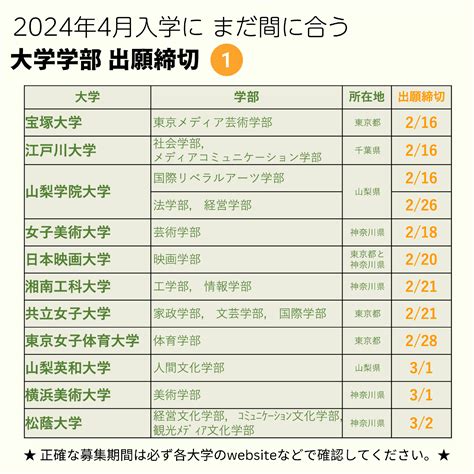 目標に向かって行動して信念を貫く 「エリート日本語学校」 Elite Japanese Language School