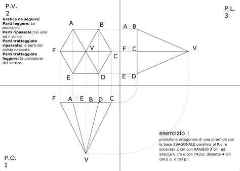 CLASSI 2 TAVOLE GRAFICHE PROIEZIONI ORTOGONALI