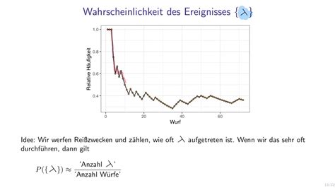 Mb Frequentistische Und Subjektivistische Sicht Youtube