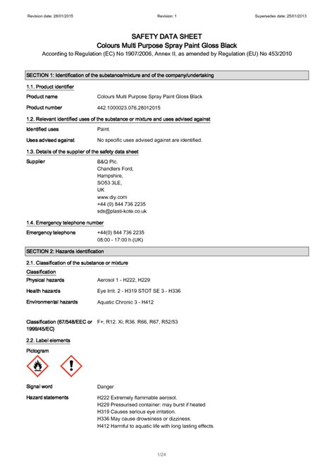 Emulson Paint Msds Pdf Personal Protective Equipment 56 Off