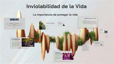 La Inviolabilidad De La Vida By Lesly Guata On Prezi