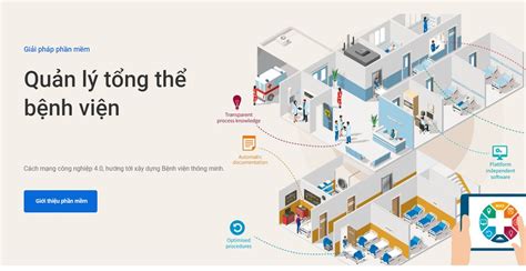 Ưu điểm vượt trội của phần mềm Quản lý bệnh viện SGIS