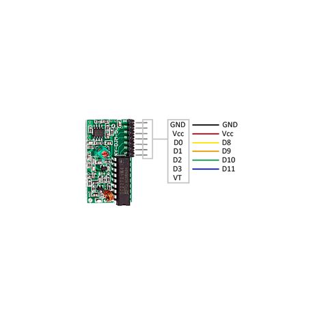 Control Remoto Rf Botones Con Modulo Yk