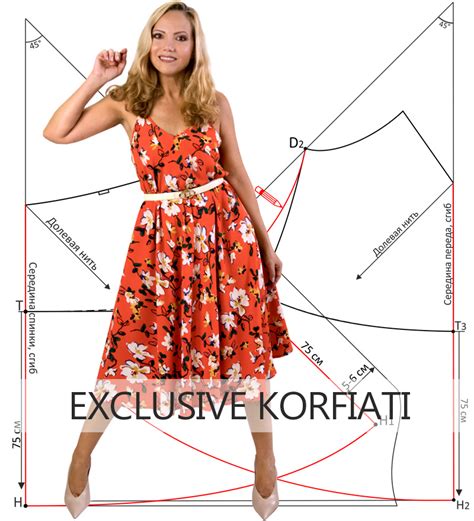 Выкройка сарафана на бретелях от Анастасии Корфиати