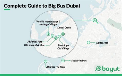 Big Bus Dubai: Tours, Routes, Tickets & More - MyBayut