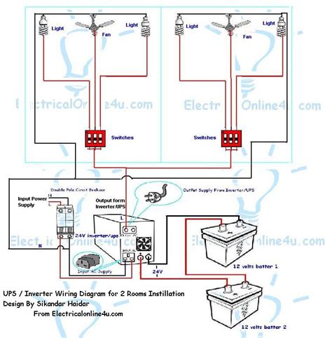 Inverter Cable Connection Details Home Wiring Diagram