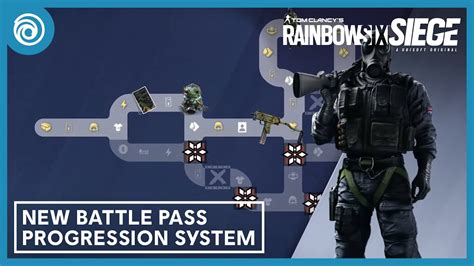 Rainbow Six Siege Tactical Battle Pass Trailer