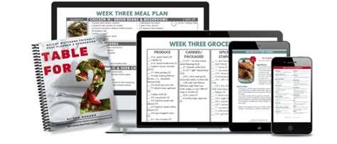 Store Meal Planning Mommies