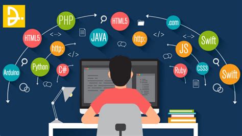 Top Programming Languages To Learn In 2020 Blog