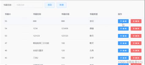 Element Ui（增删改查）elementui表格增删改查 Csdn博客