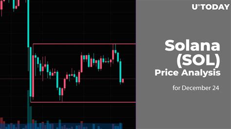 Solana Sol Price Analysis For December 24