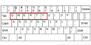 Por qué se llama Teclado QWERTY Confirmado