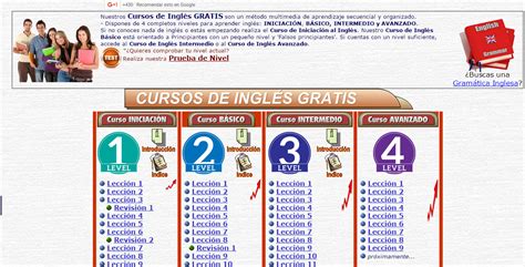 Curso de inglés básico para los que están comenzando Idiomas Online