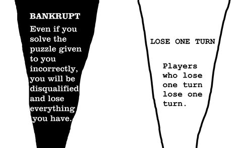 Bankrupt and Lose 1 Turn with Added Details by MJEGameandComicFan89 on