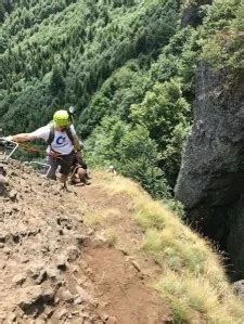 Via Ferrata Skalka Otv Hodiny Cenn K Parkovanie Mapa