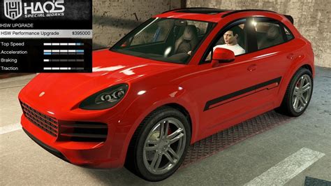 Gta New Vehicle Customization Pfister Astron Custom Porsche