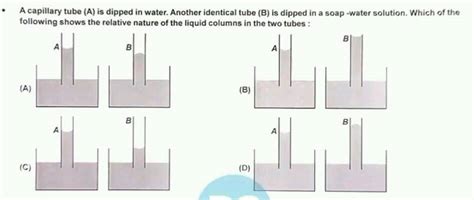 A Capillary Tube A Is Dipped In Water Another Identical Tube B Is