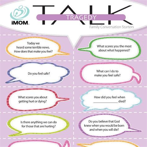 1000 Great Conversation Starters For Families Page 4 Of 5 Imom