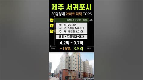 서귀포시 아파트 가격 하락 Top5 제주 5월 매매 시세 분양 전망 실거래가 급매 E편한세상중문 서귀포시중흥s클래스