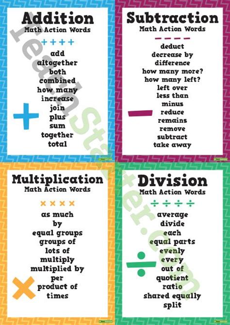 Words Used For Addition And Subtraction