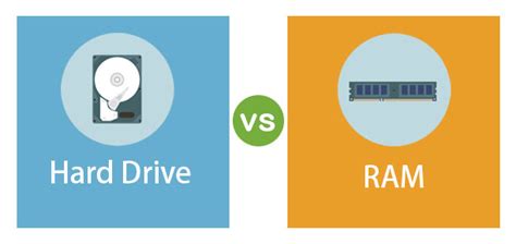 Hard Drive Vs Ram Top 12 Awesome Differences You Should Know