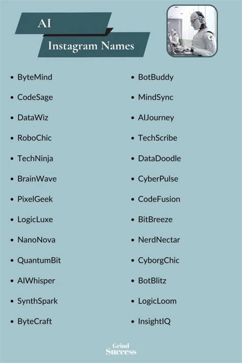678+ Best Artificial Intelligence Instagram Names Idea [2025]