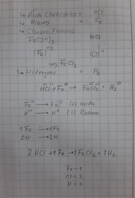 Ácido clorhídrico Hierro Cloruro ferroso Hidrógeno Resuelve e