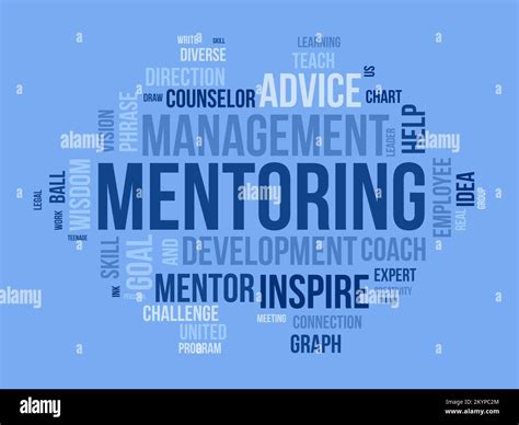 Mentoring Word Cloud Background Mental Health Awareness Vector